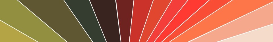 Tab header Couleur